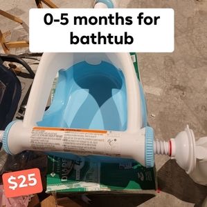 Bathtub seat for baby